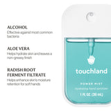 Blue Sandalwood Power Mist Hydrating Hand Sanitizer - Pep & Punch