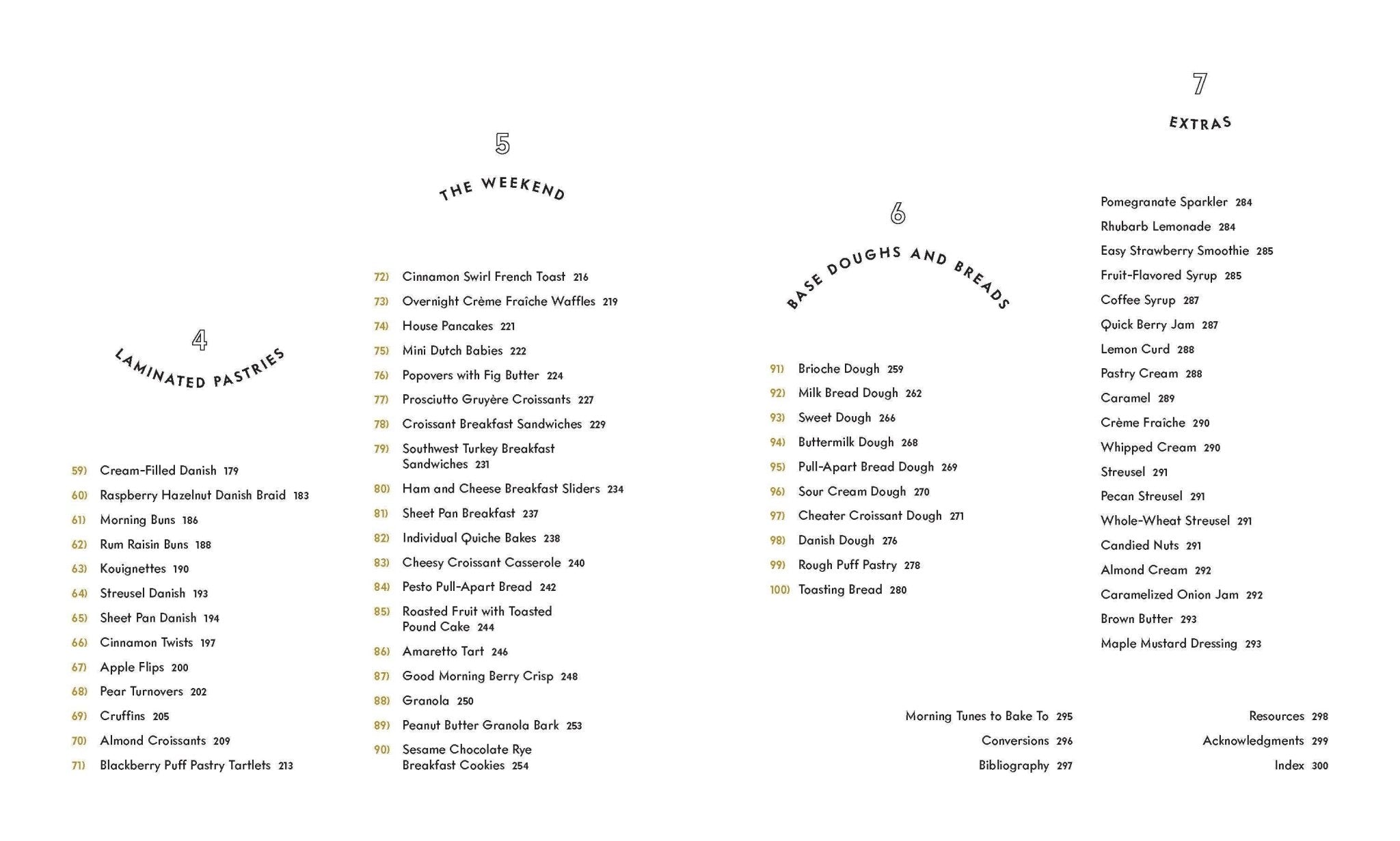 100 Morning Treats - Pep & Punch