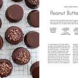 Baking for the Holidays - Pep & Punch