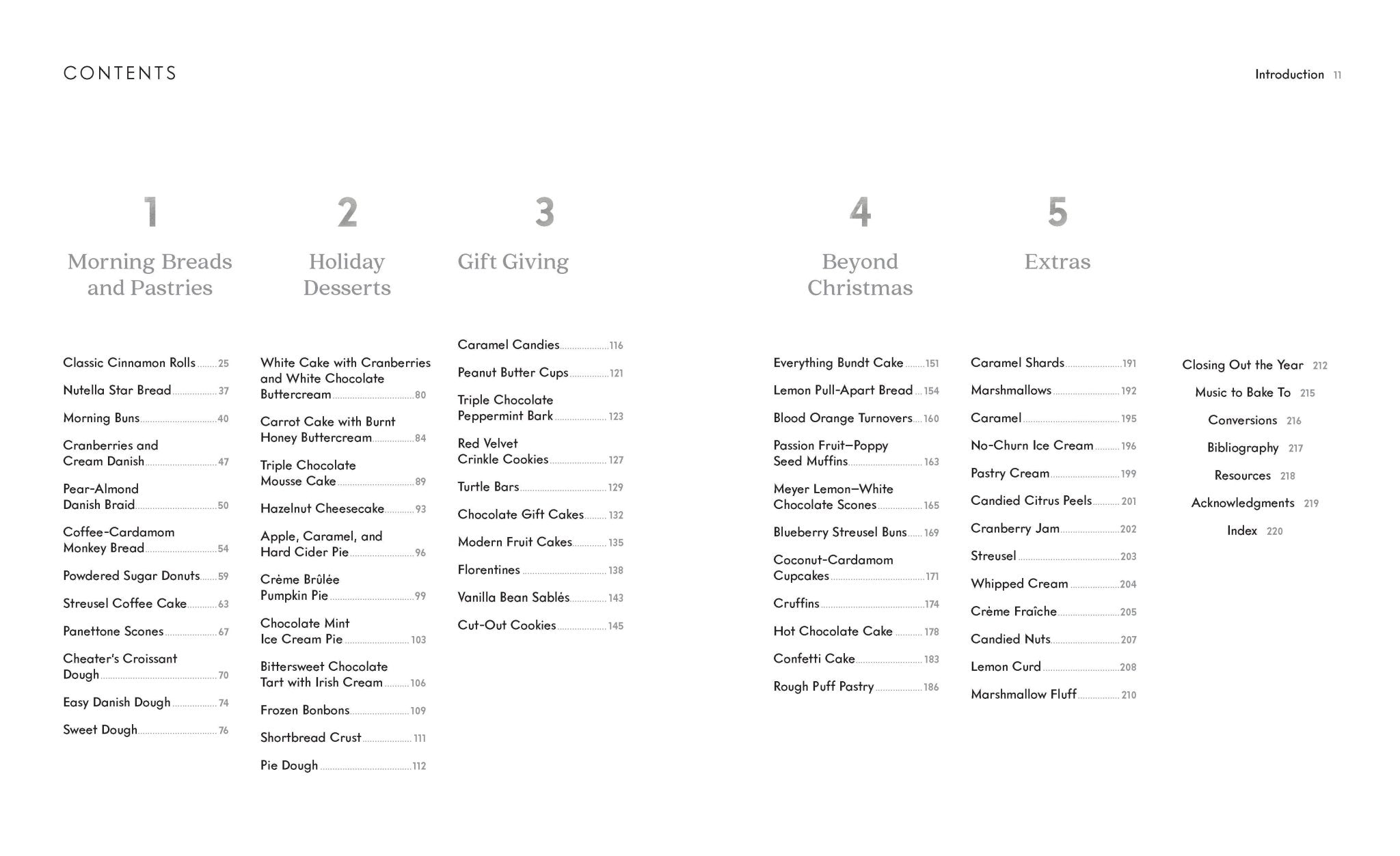 Baking for the Holidays - Pep & Punch