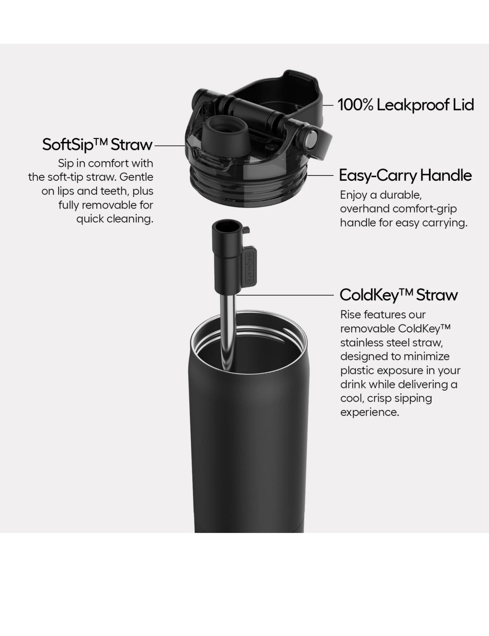 Brümate | Rise 25oz - Pep & Punch