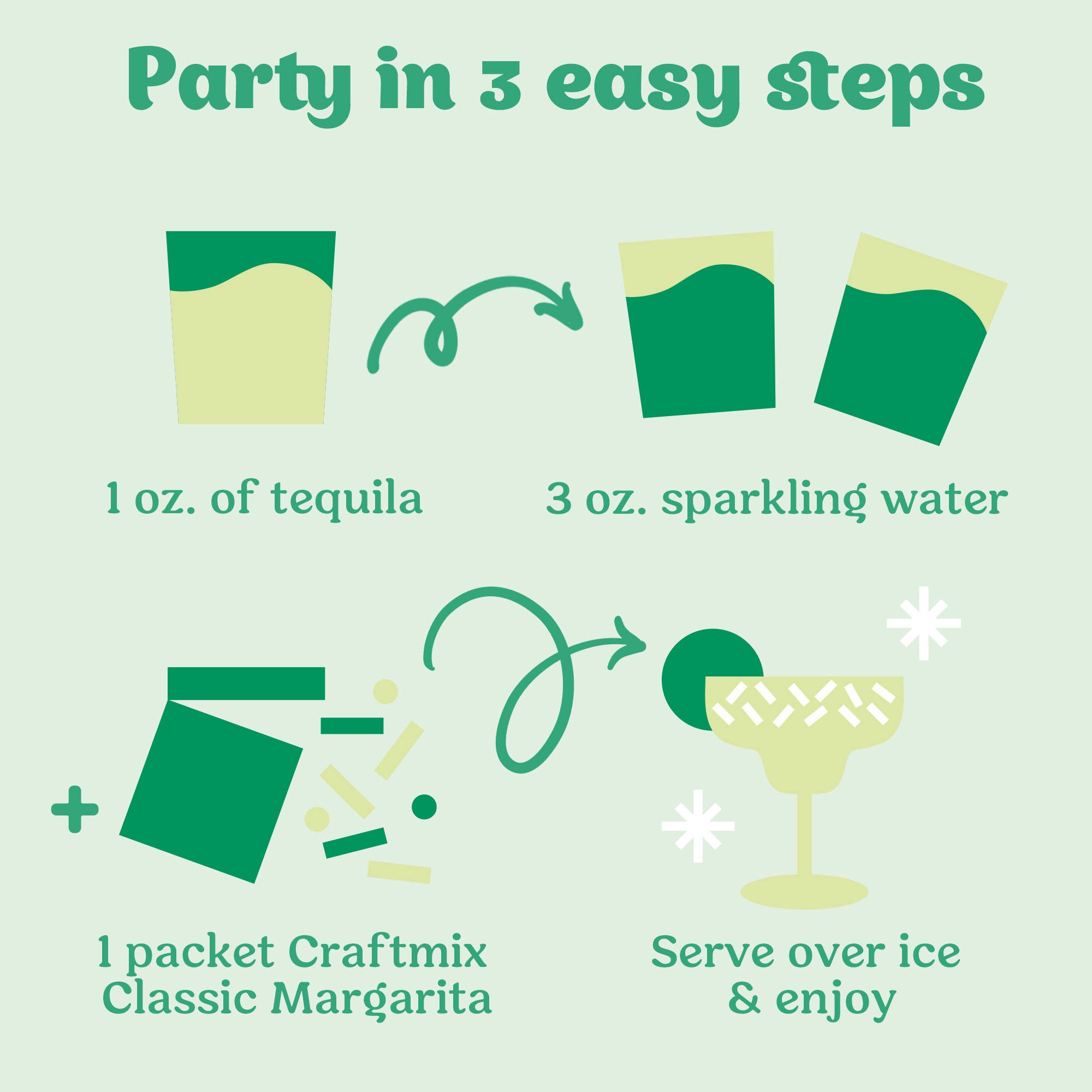 Classic Margarita Cocktail Mixer - Pep & Punch