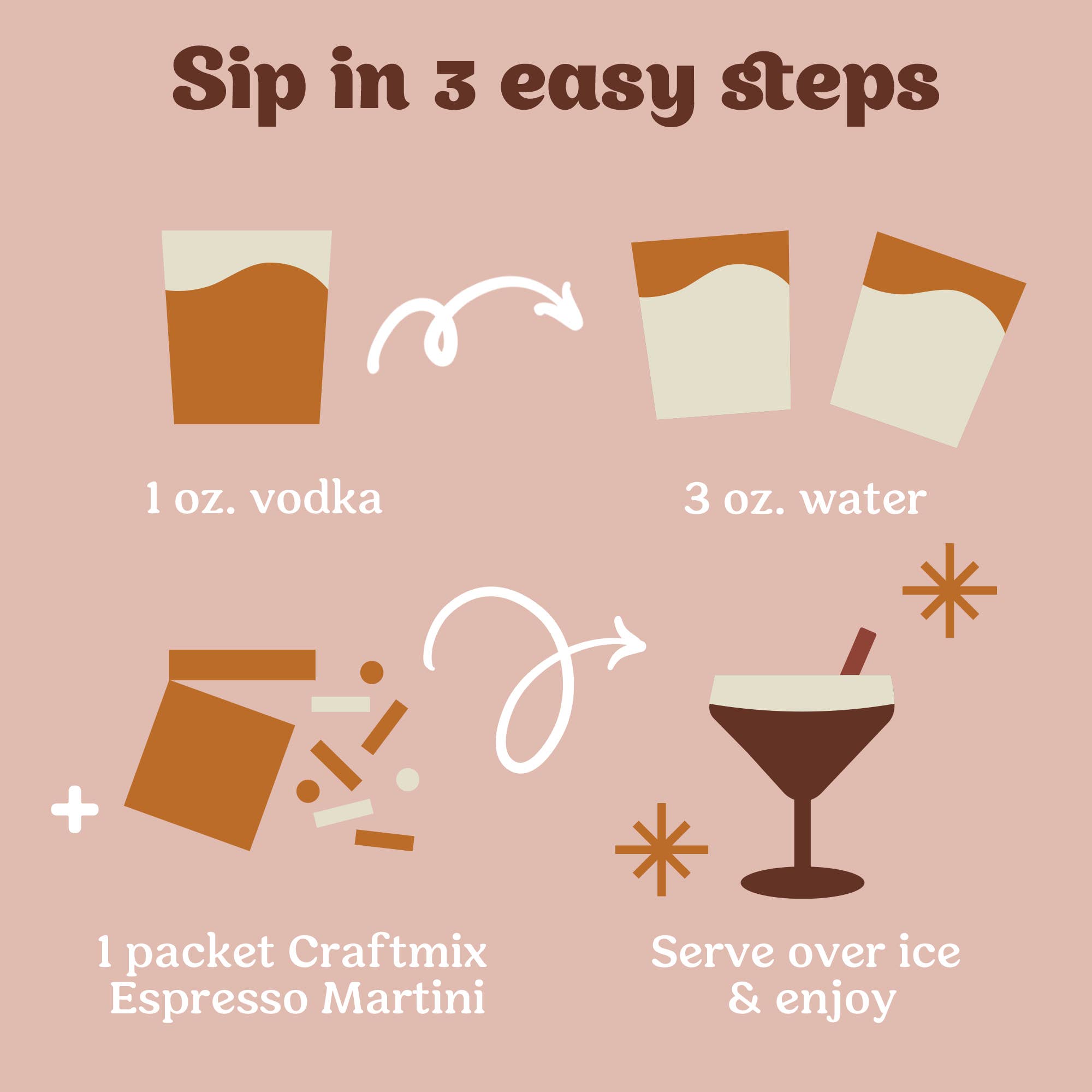 Espresso Martini Cocktail Mixer - Pep & Punch